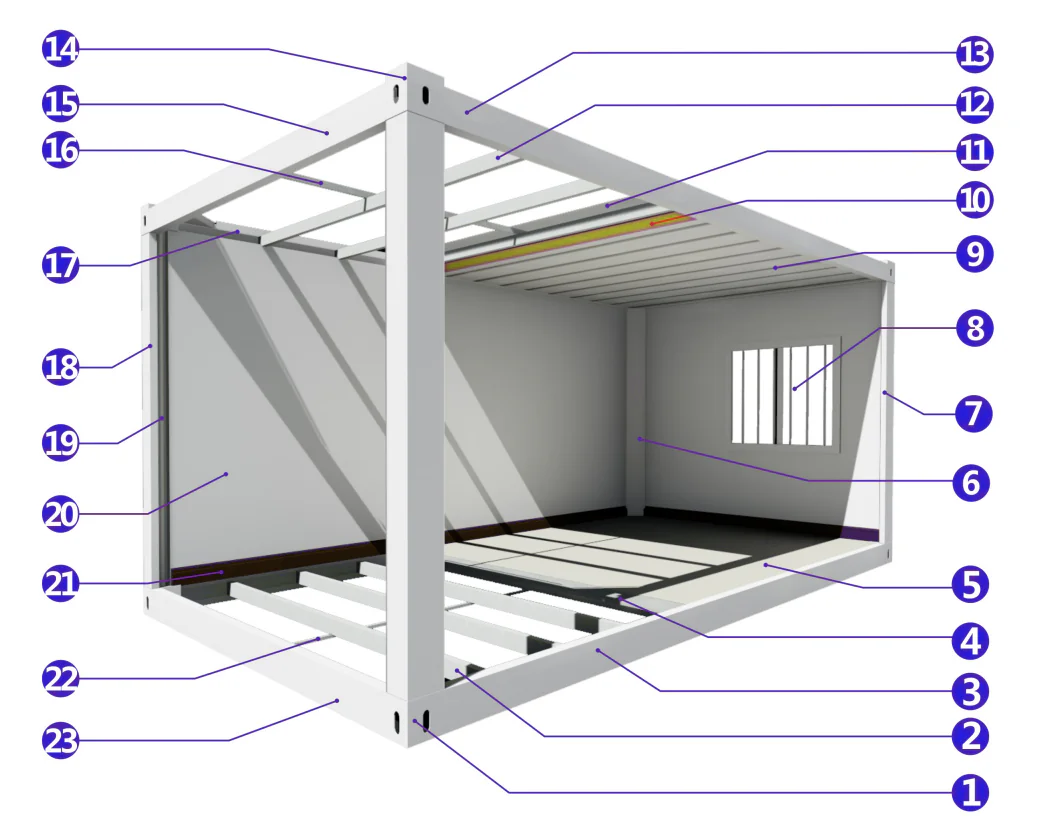 KUBO flat pack module illustration showing major component groups