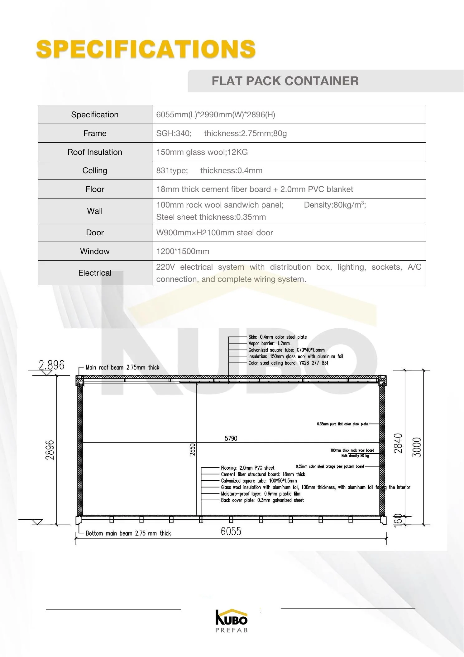 Flat-pack container unit dimensions and technical specification sheet for the Mongolia project