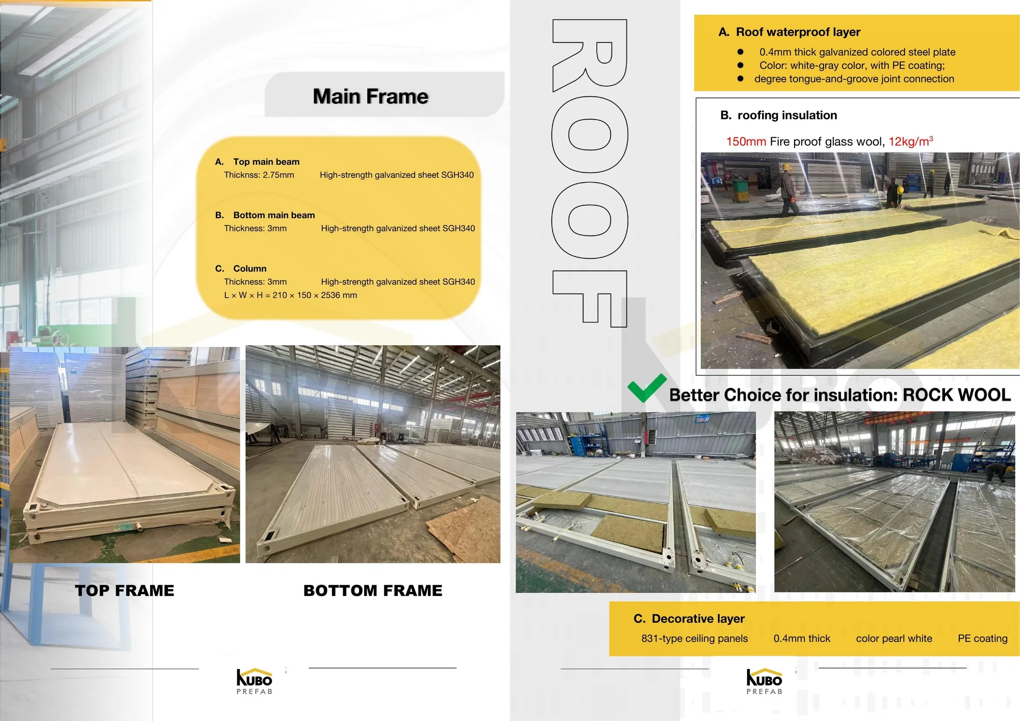 SGH340 modular frame and roof insulation assembly documented for the Mongolia camp package