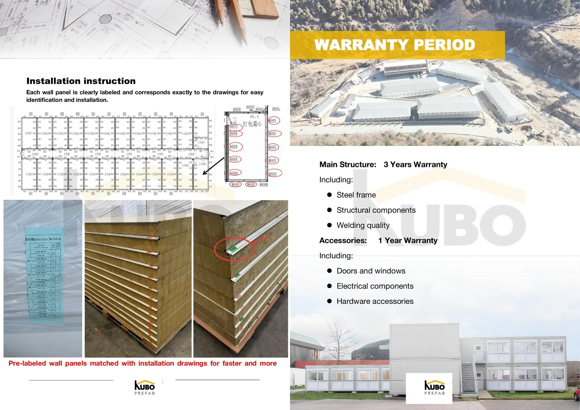 Pre-labeled modular wall panels matched with the installation drawings
